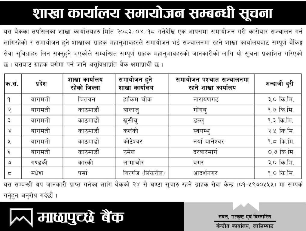 शाखा समायोजन सम्बन्धि सूचना